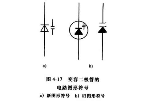 变容二极管应用等基础知识详解