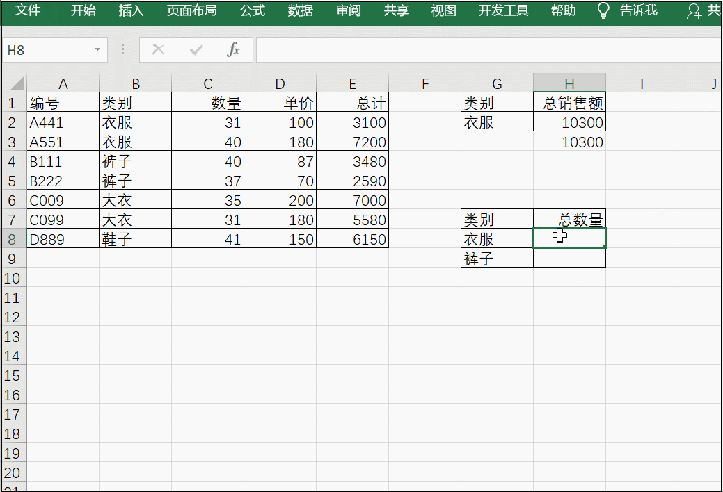 你知道吗sumif函数居然有情敌