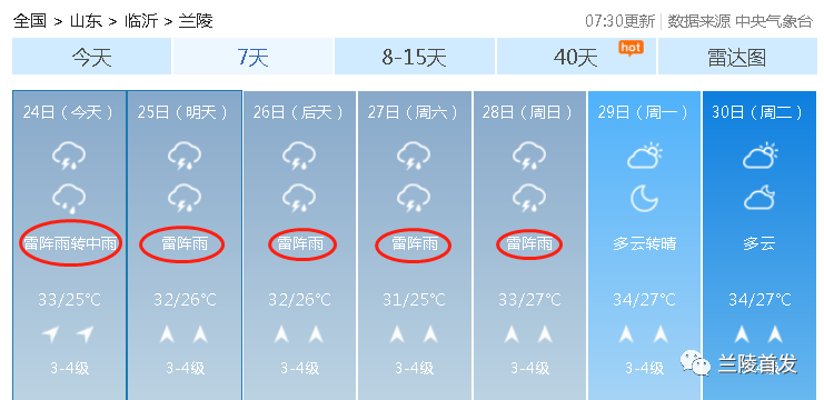 兰陵正式进入雨季,未来半个月全是雨!