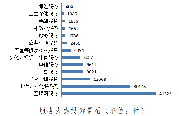 广东消委会:2025年为消费者挽回经济损失约4.48亿元