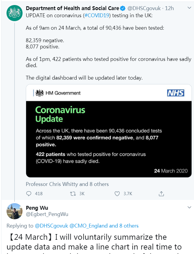 推荐■在线催更？英国上上下下很多人都盯一个中国留学生的推特……