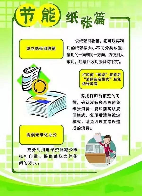 节能环保:节能环保,从办公室做起