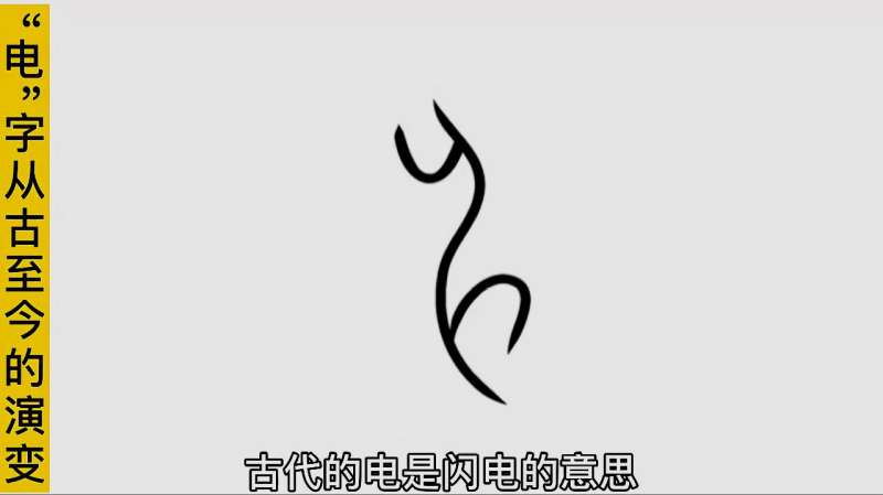 原来“电”字最开始是这样写的,今天算是涨见识了,科学,科普,好看视频