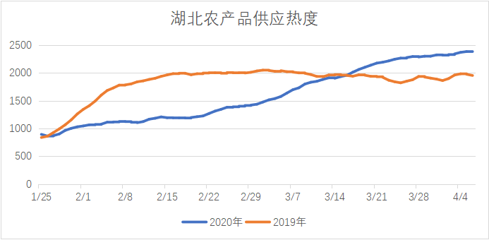 一亩地收益多少(一亩地收成多少钱)