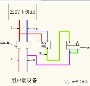 配电箱漏电保护 