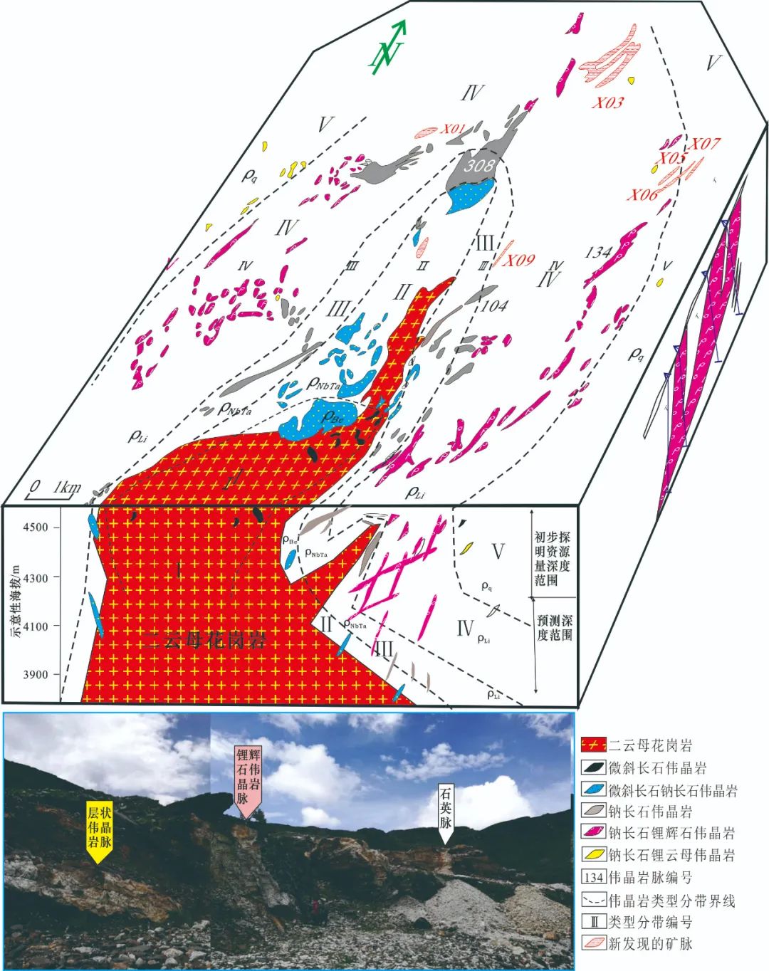 中国地质学会2019年度十大地质科技进展,十大地质找矿成果出炉啦!