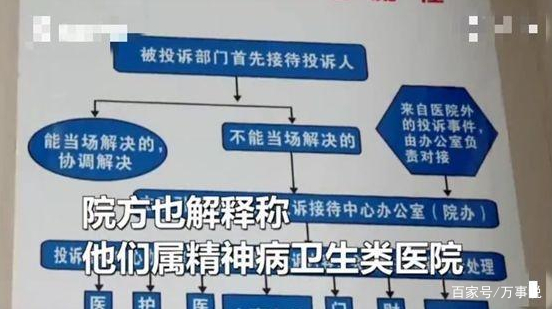 北京309醫院、黃牛號販子掛號，你不知道找誰請聯系我擅長科室的簡單介紹