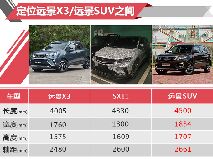 沃尔沃x40兄弟平台suv出运动款 预计售10万起