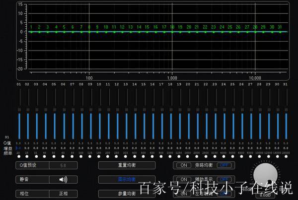 eq