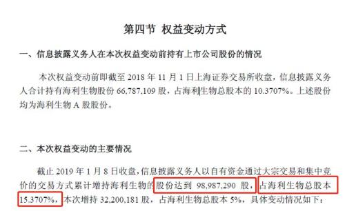 牛散章建平三度举牌海利生物 巨亏20亿也不怕