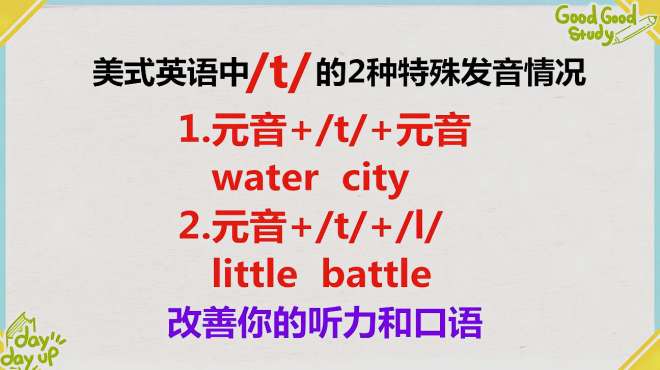 [图]water，little在美式英语中怎么念？t的2种特殊发音情况，来学习