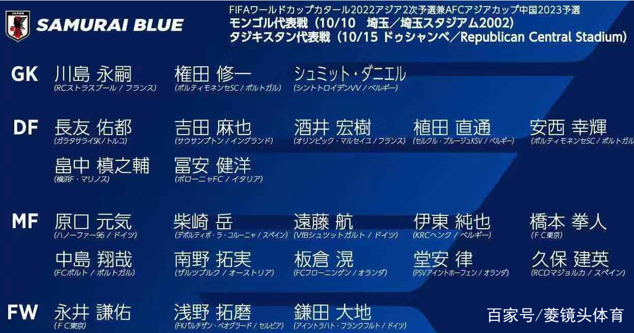 差距让人绝望 浦和0国脚阵容灭恒港京国足遇全欧班日本要输几个