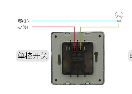 插座上一根火线一根零线,为什么有人问插座上为什么没有零线?