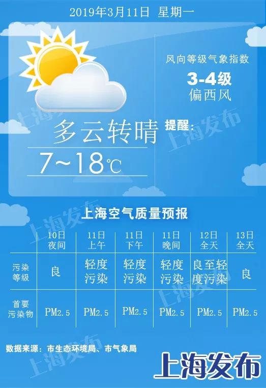 拜泉天气预报内容_(拜泉天气预报内容简介)