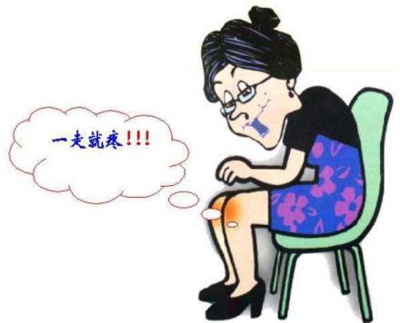 百岁老人大腿肿痛 下肢疾病误当风湿