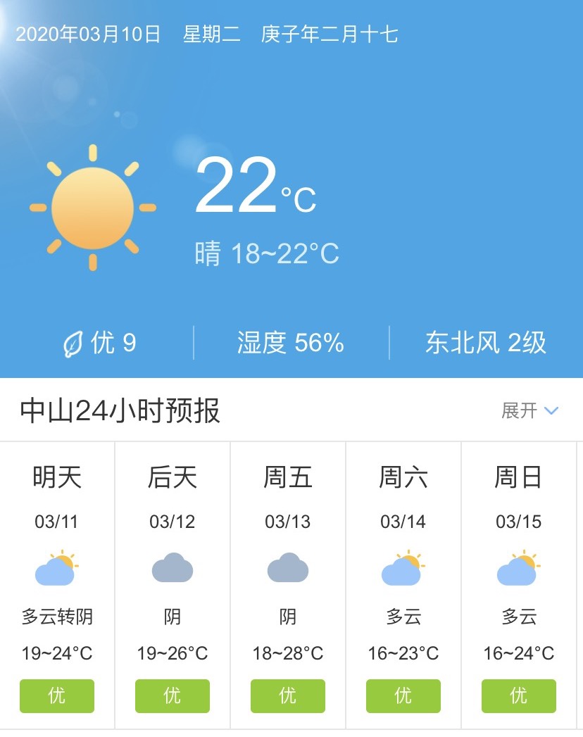 广东中山明天3月11日起未来五天天气预报