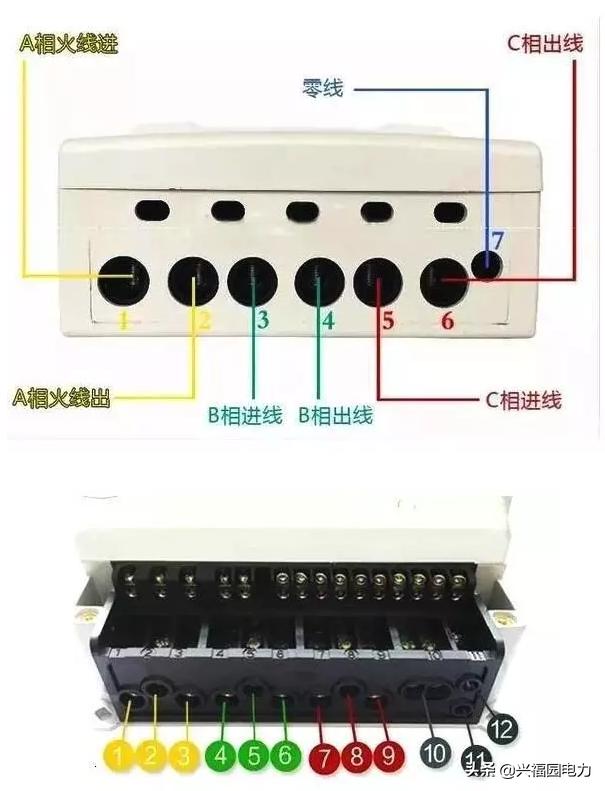 这几种电表接线图,你都会接吗?