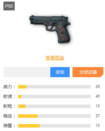 刺激战场威力最强的手枪你用过几次?