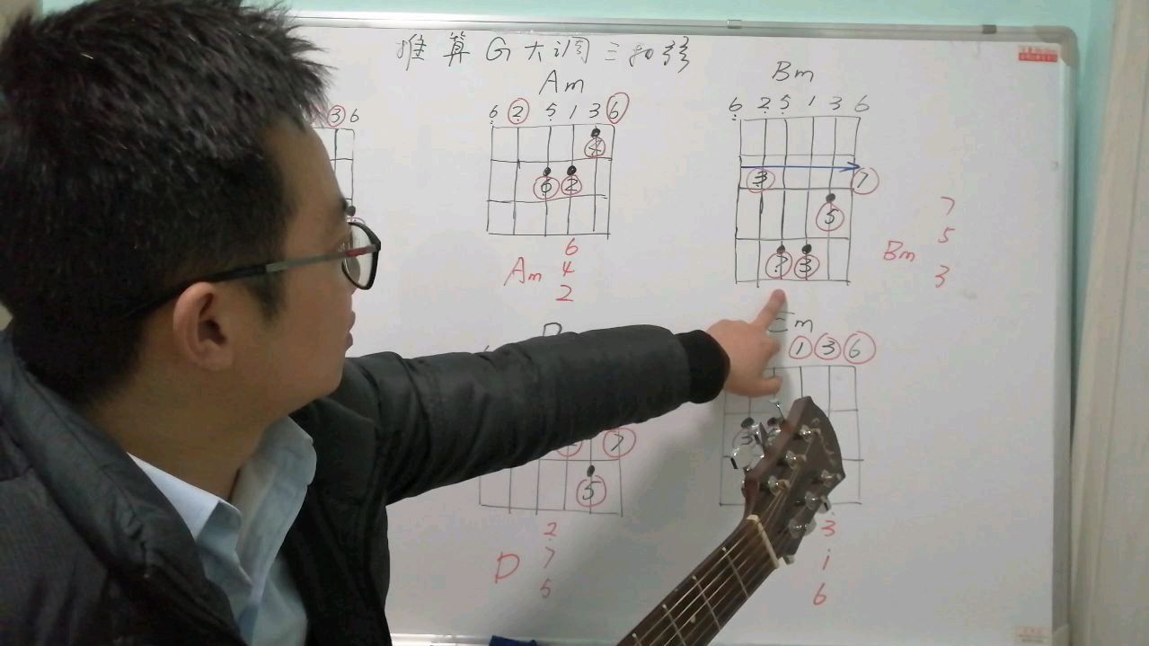 只会照着六线谱按和弦指法?教你推算G大调的和弦构成音、和弦指法