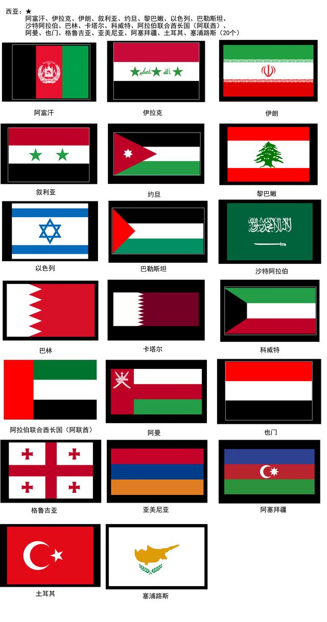 中东欧国旗图片