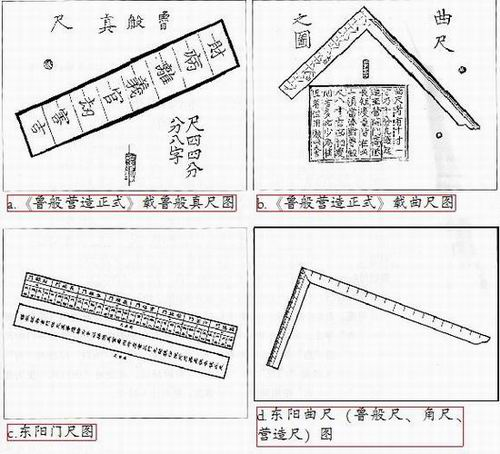 古匠今术——(鲁班)木工工具的前世此生