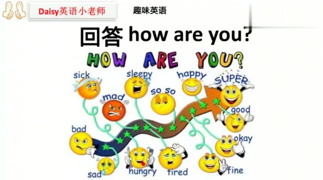 [图]趣味英语：英语达人整理的关于“how are you”各种回答