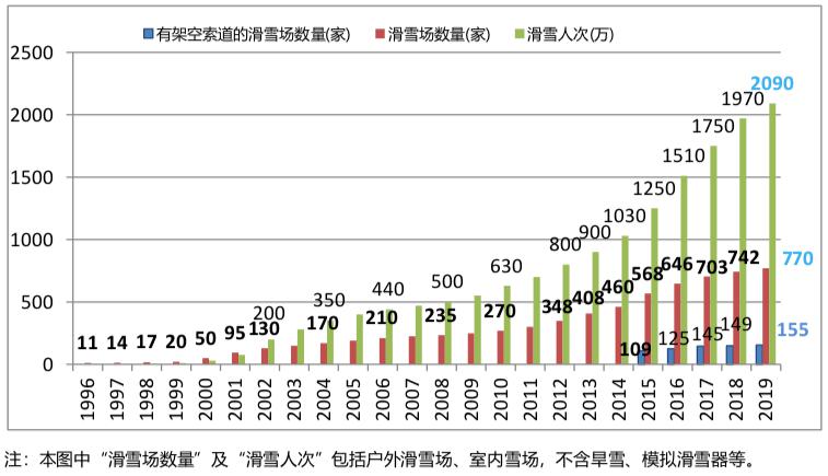  疫情导致国家损失多少(疫情期间国家损失多少亿元)
