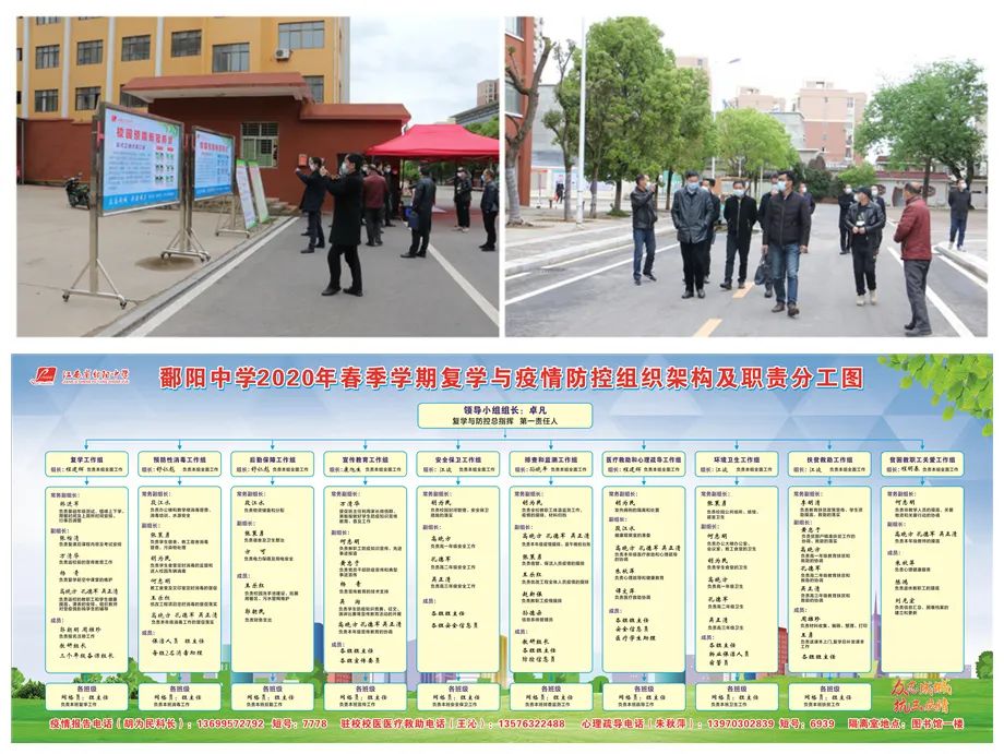油墩街辖区学校校长来鄱阳中学考察交流疫情防控与复学准备工作