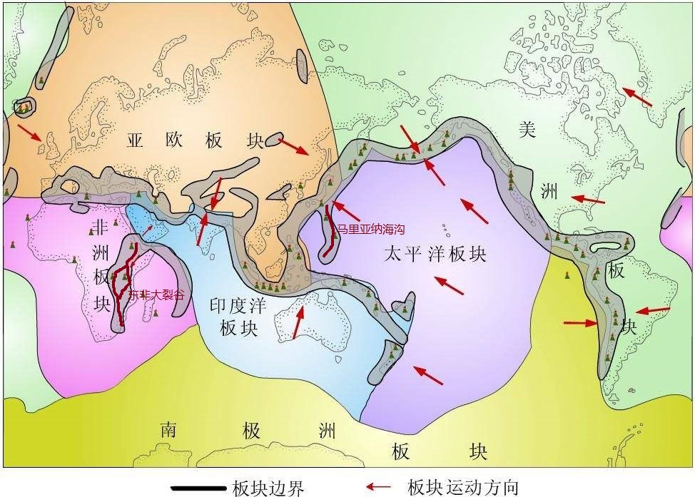 东非大裂谷和马里亚纳海沟的成因是否相同?