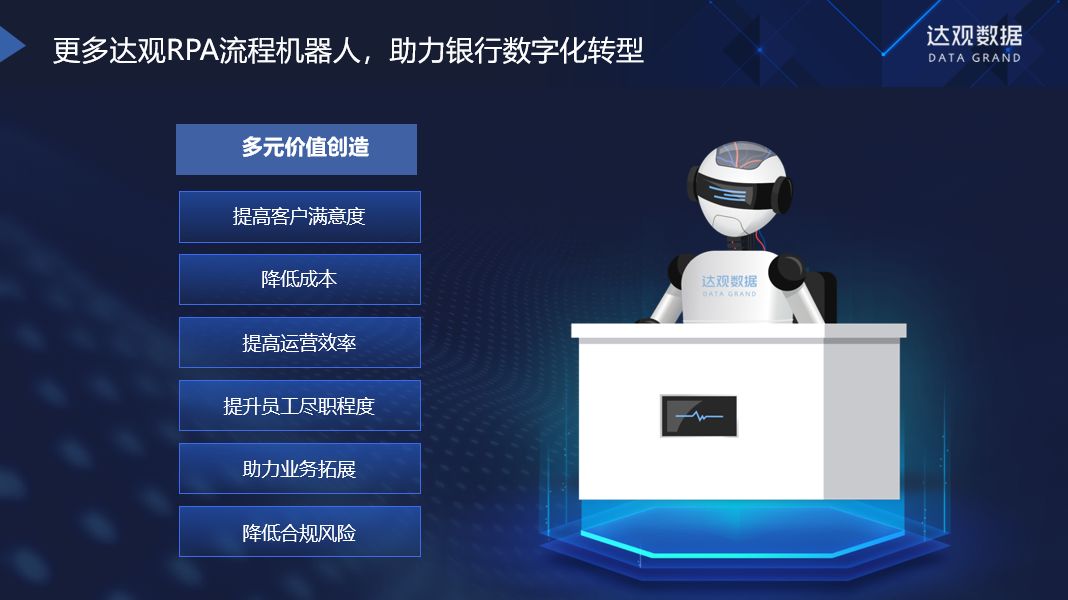 达观数据 中国外汇交易中心,共探rpa软件机器人与ai前沿应用
