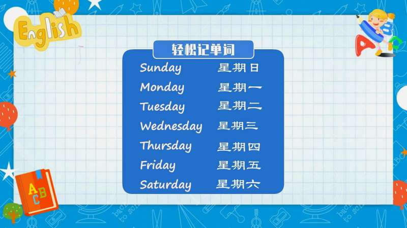 让您轻松快速记住星期一到星期日的英文单词（小五上）,教育,学校教育,好看视频
