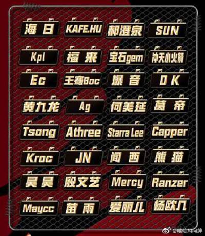 rapper实力金字塔出炉 功夫胖排名不如杨和苏