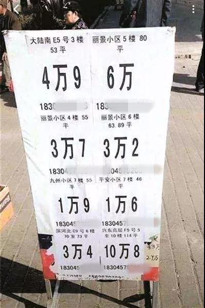 卖掉老家一套房 不及北京"房产税"