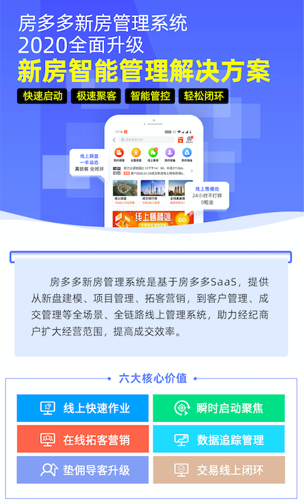 多多賣房app新版本上線 房多多升級saas助力疫情期線上賣房