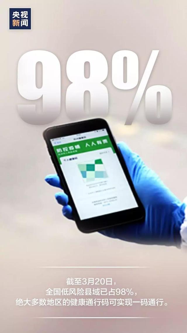 #新冠肺炎#14亿人的心愿,正在实现!