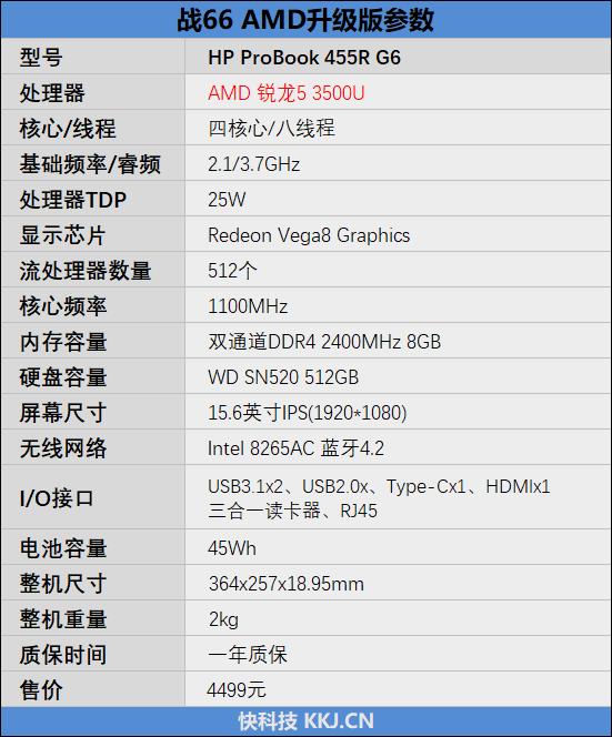 同价位无对手 惠普战66二代amd版笔记本评测