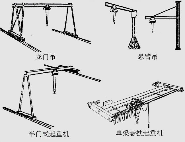 码头用cd1电动葫芦配2吨6米悬臂吊