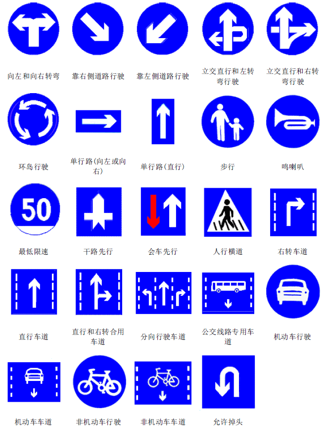 科目一所有图标路线图片