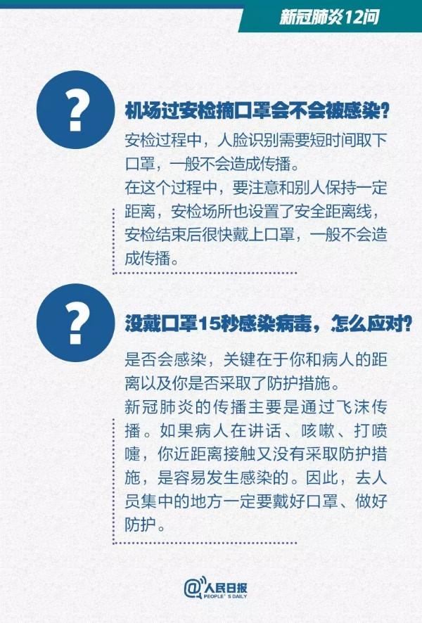 病情拐点到了吗?药物研发有进展吗?新冠肺炎12问