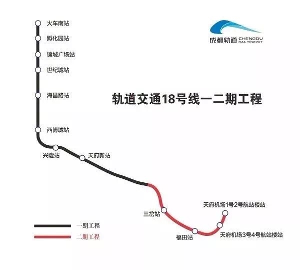 成都地铁18号线彭州图片