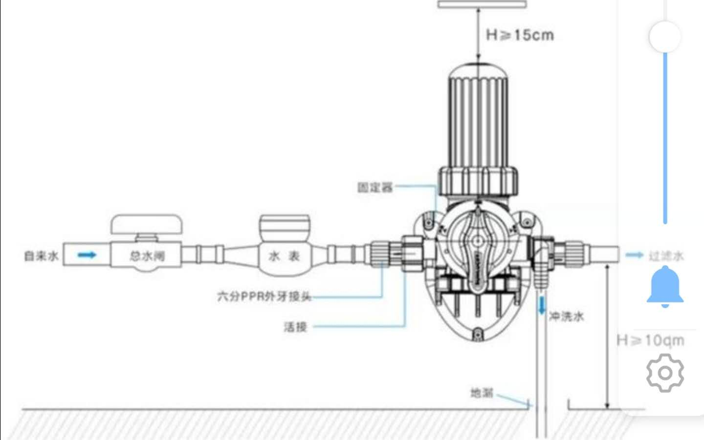 前置过滤器那个好 - 2020年最新商品信息聚合专区