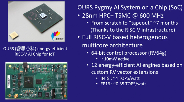 睿思芯科推出基于risc-v的64位可编程终端ai芯片pygmy