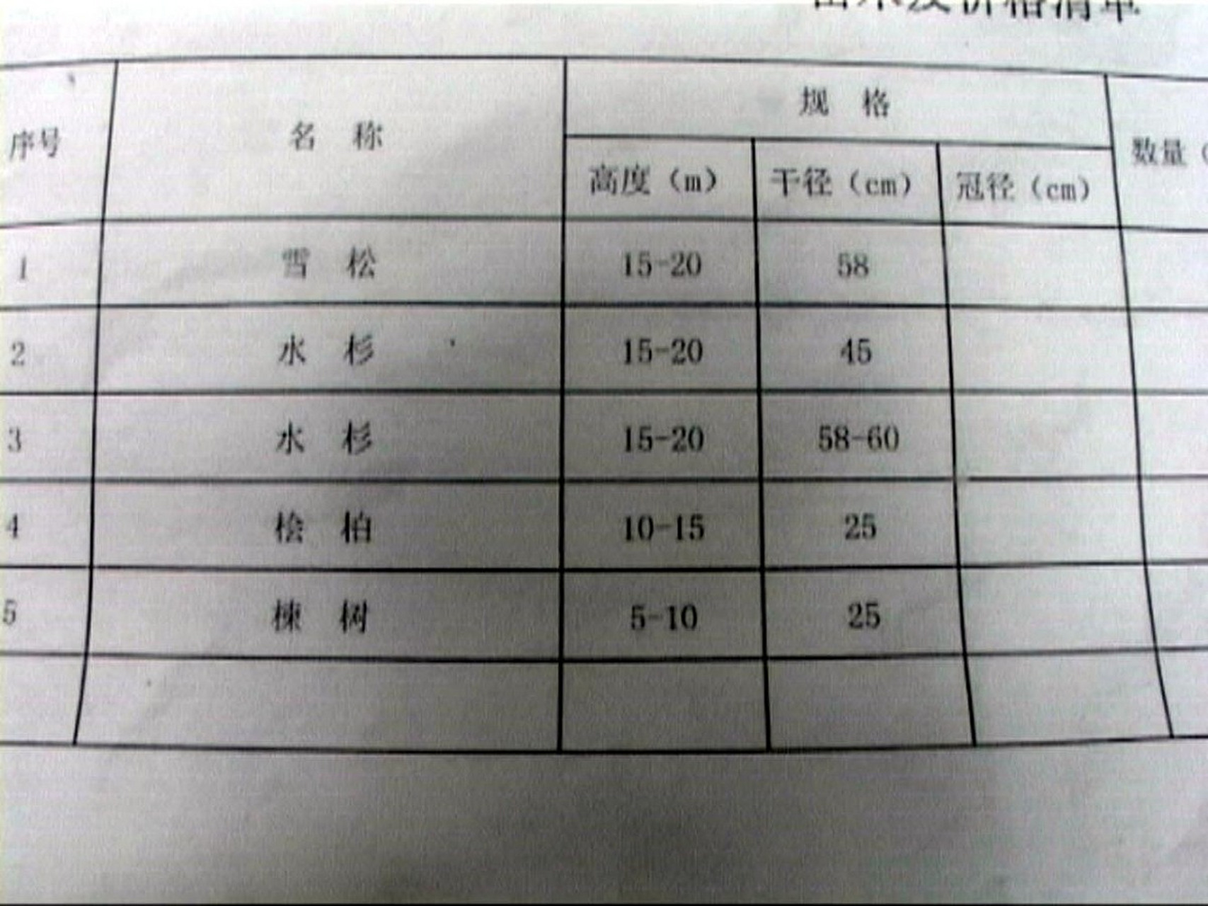 碎石规格及粒径对照表图片