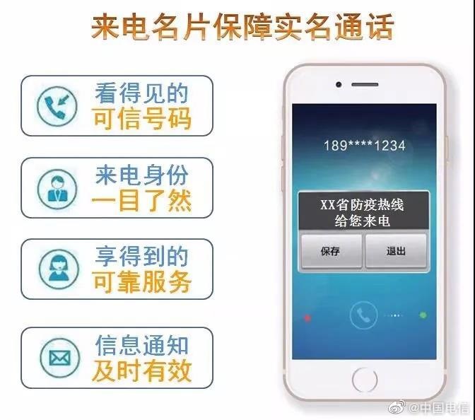 中国电信 免费为各地防疫热线提供来电名片服务