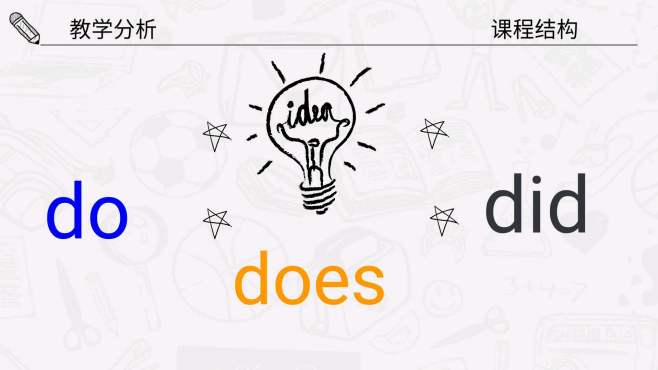 [图]英语语法，do,did,does的用法(一)