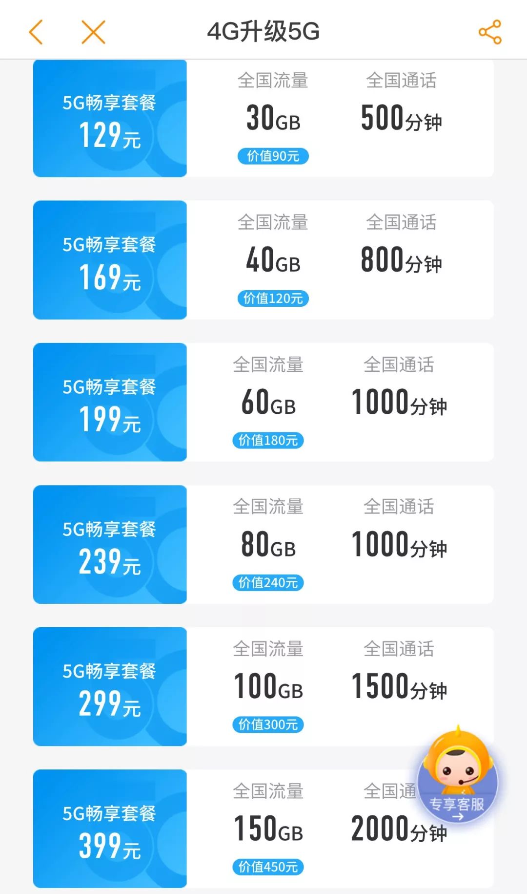 5G套餐图片