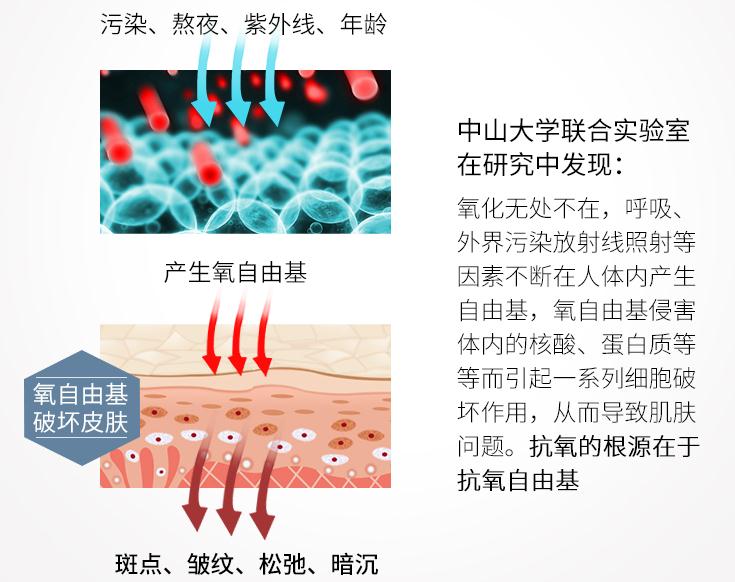 虾青素究竟有什么功效,竟然这么多人热捧,连明星毛林林也推荐过