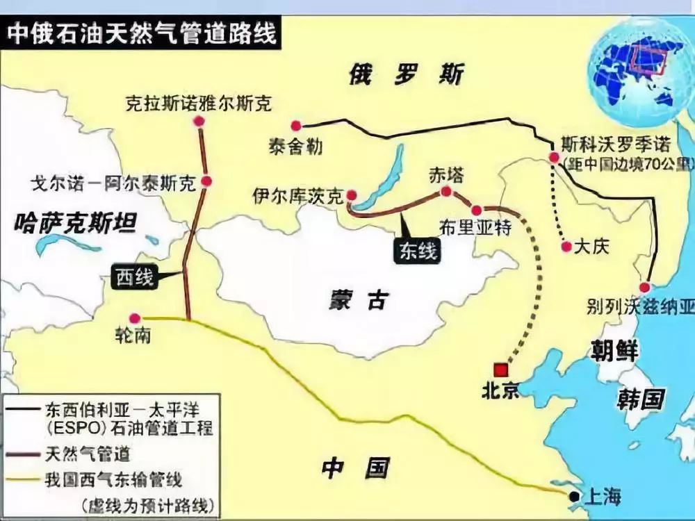 中亚油气出口多元化体现在三个方向,令俄罗斯倍感担忧,处处设防