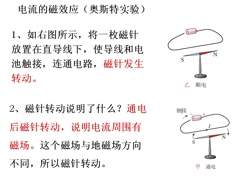 在中考里通常是偏重于原理性考查,题型以选择,填空和实验探究为