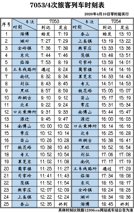 铁路4月份调图图片